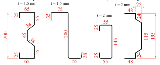 normal cross-sections.png