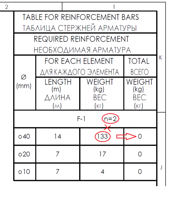 ТАБЛ.СТЕРЖЕНЕЙ АРМАТУРЫ.png