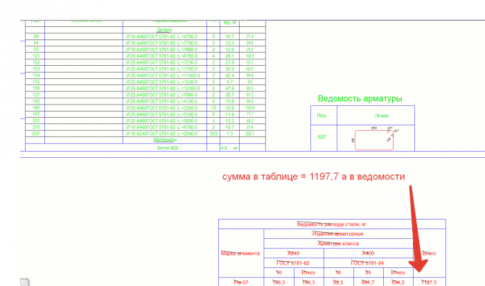 Ошибка в ведомости арматуры.png