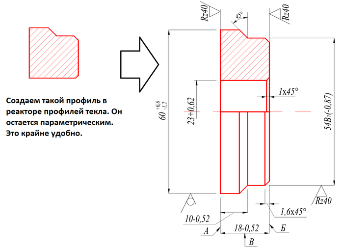 тела вращения в текла.png