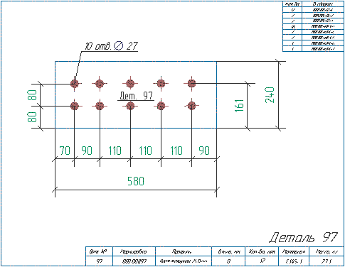 Разработка КМД