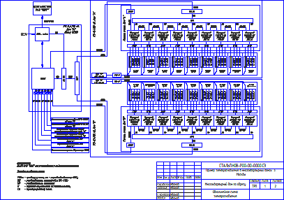Проектирование трансформаторных подстанций-Примеры чертежей электроснабжения