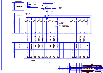 Проектирования освещения