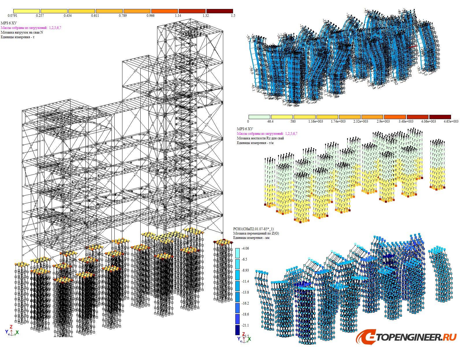 Расчет конструкции пример - BIM проектирование - разработка КМ, КЖ, КМД - Генеральное проектирование в BIM