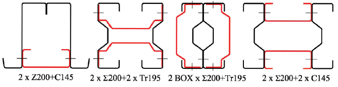 built-up cross-sections.png