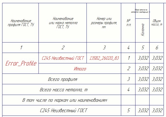 спецификация стали .jpg