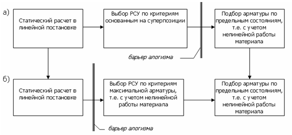 рисунок11.gif