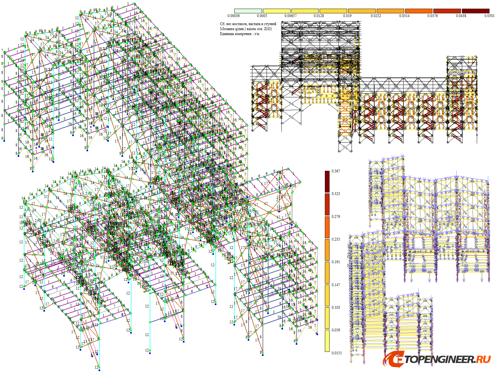 Расчет строительных конструкций - BIM проектирование - разработка КМ, КЖ, КМД - Генеральное проектирование в BIM